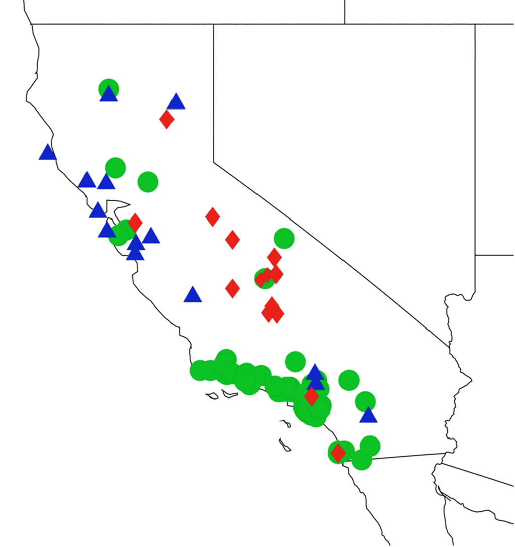 Diversity 05 00166 g041 1024