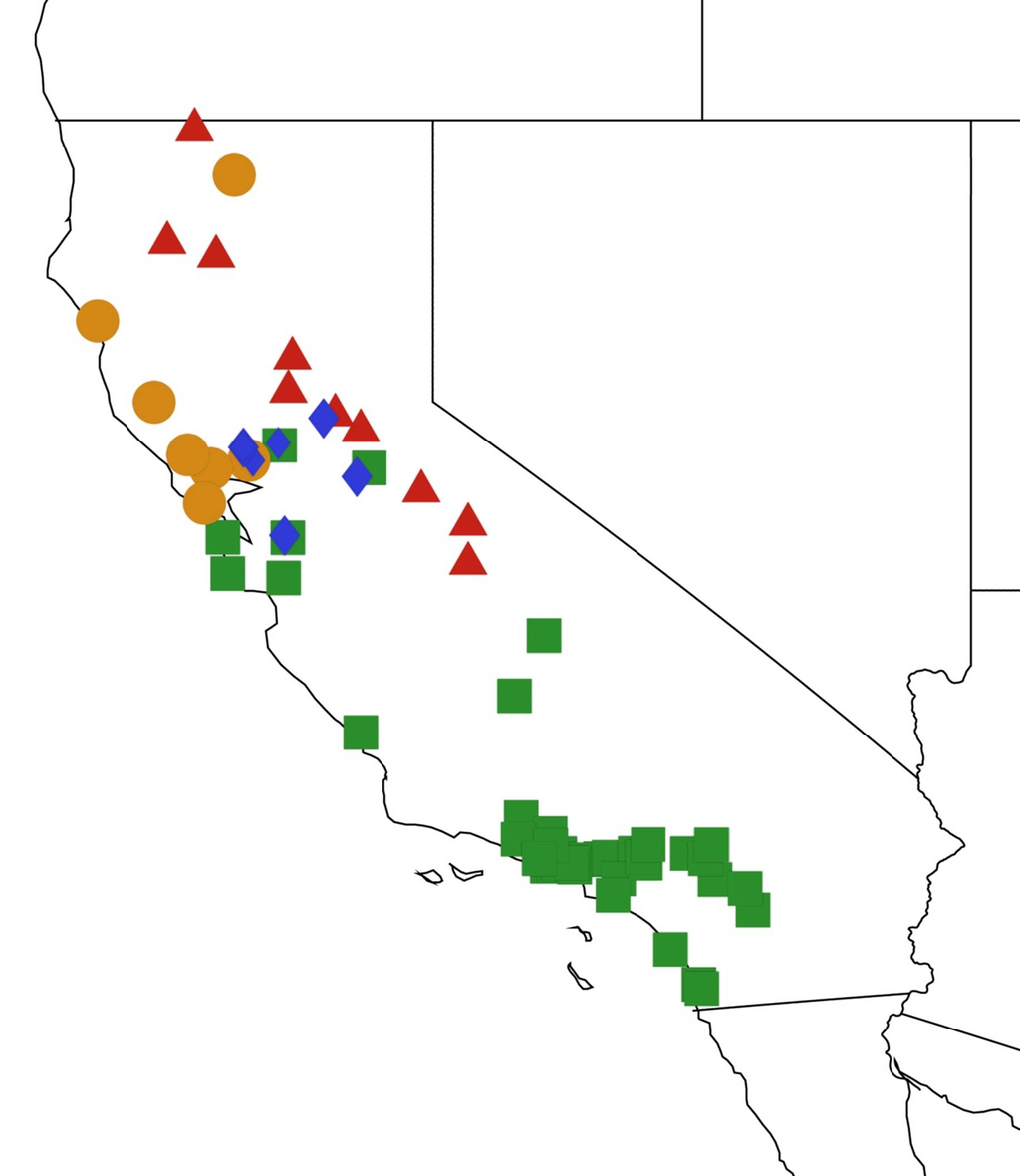 Diversity 05 00166 g042 1024
