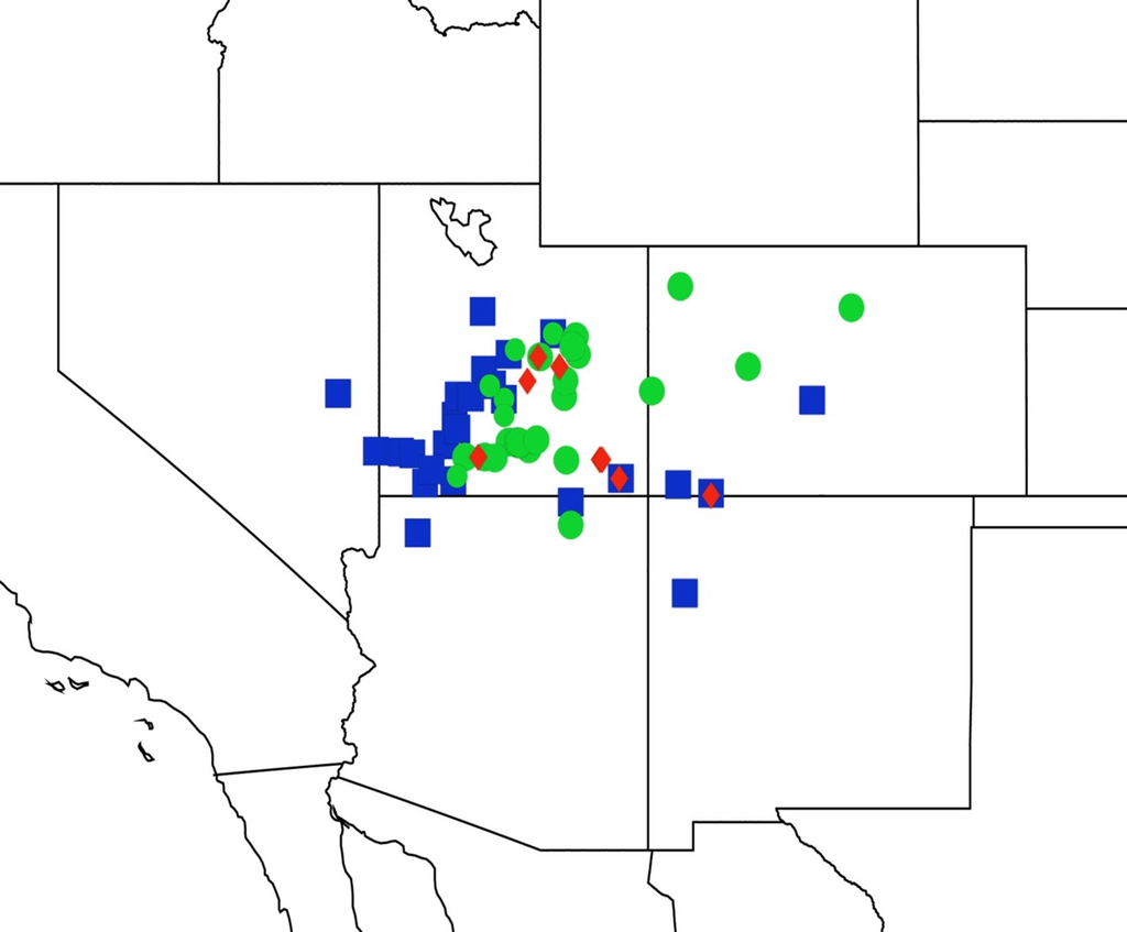 Diversity 05 00166 g052 1024