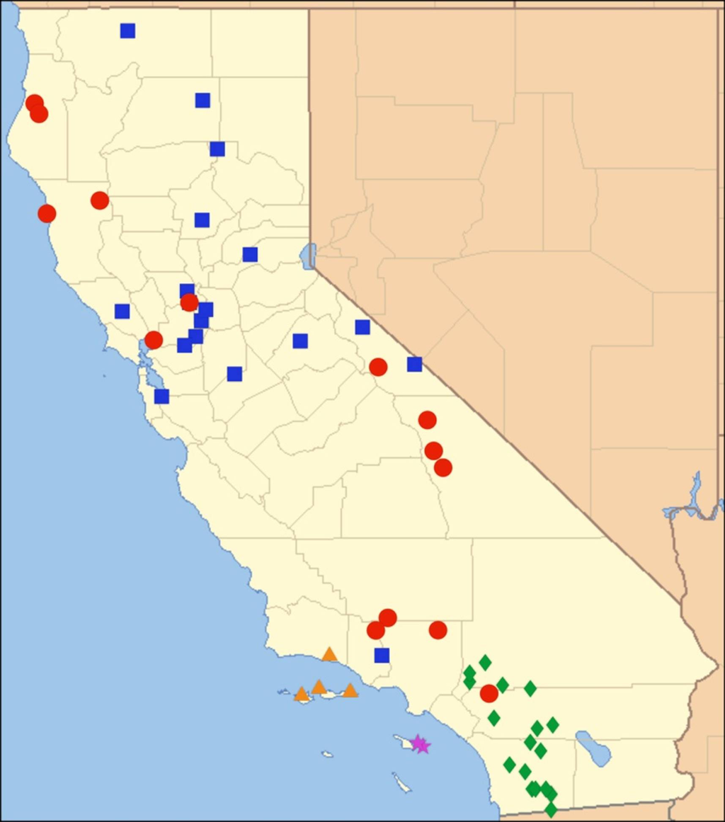 Diversity 05 00166 g063 1024