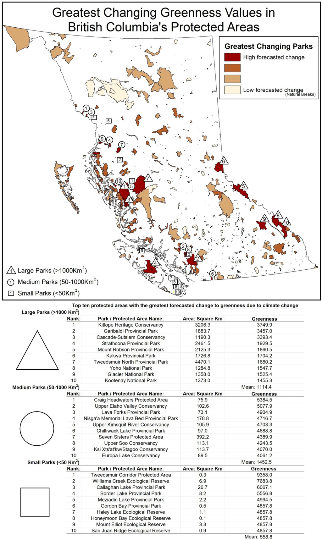 Diversity 05 00352 g003 1024