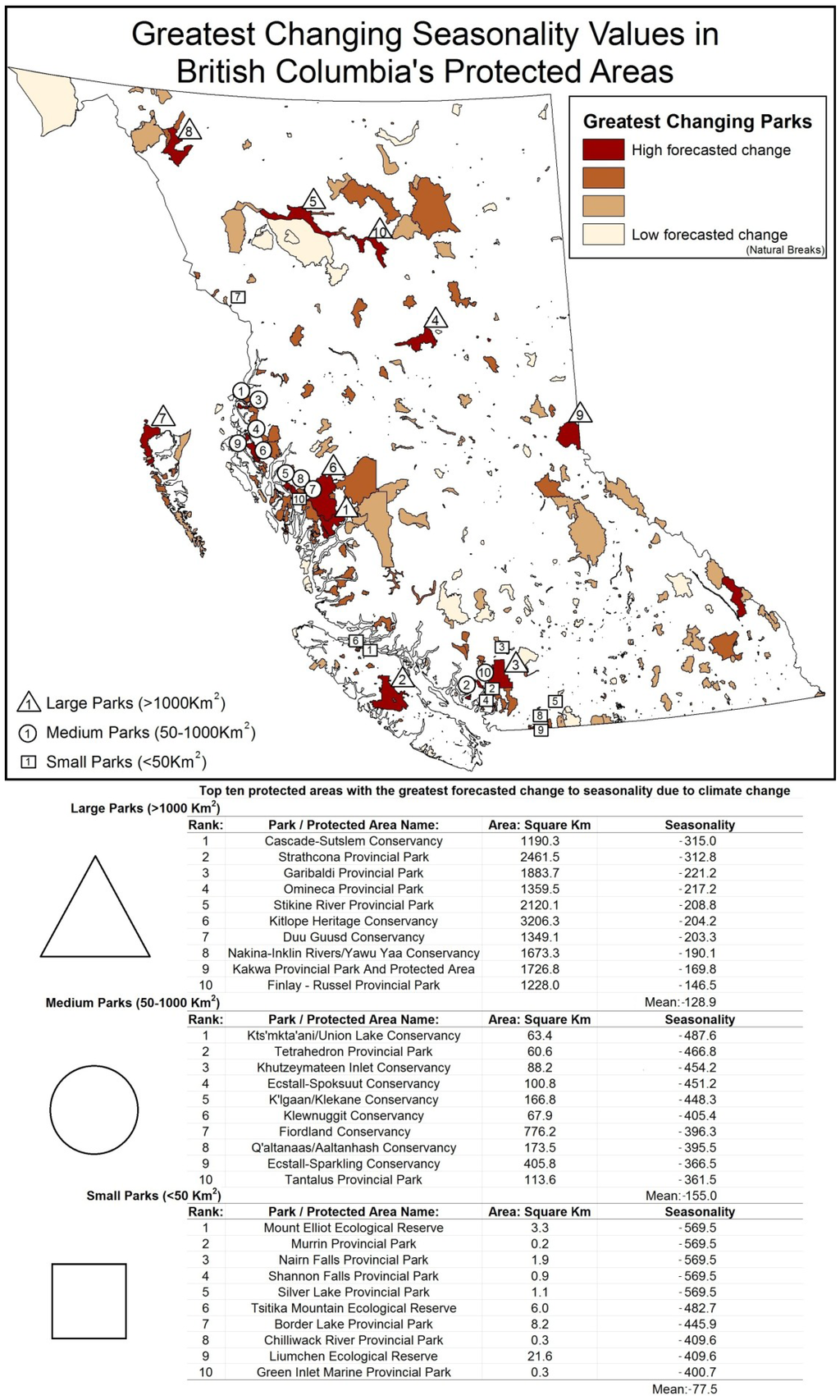 Diversity 05 00352 g004 1024