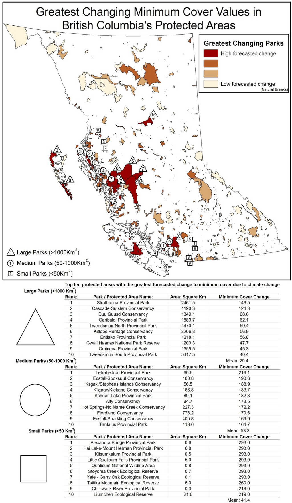 Diversity 05 00352 g005 1024
