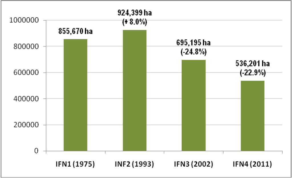 Diversity 05 00557 g008 1024