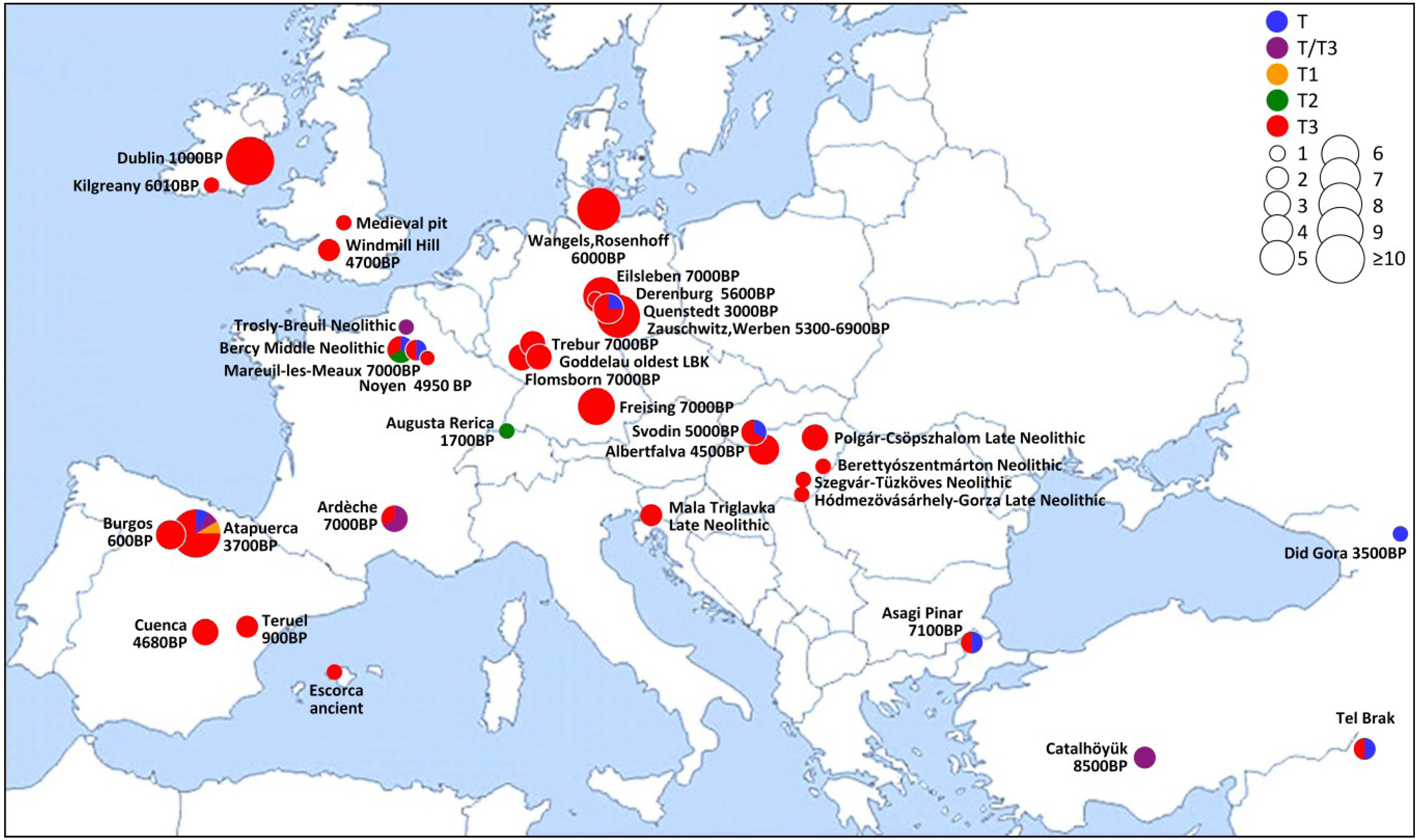 Diversity 06 00178 g002