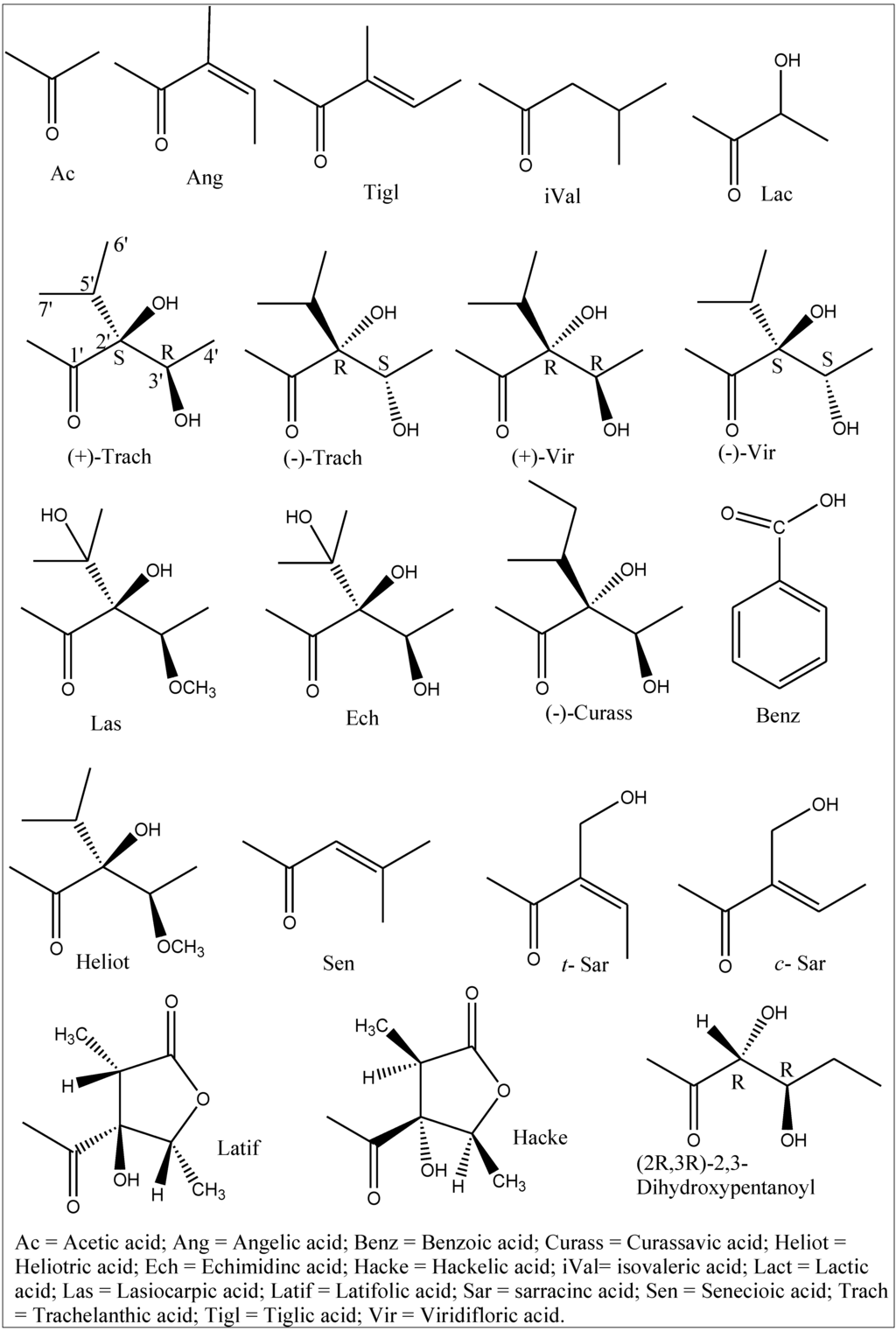 Diversity 06 00188 g002 1024