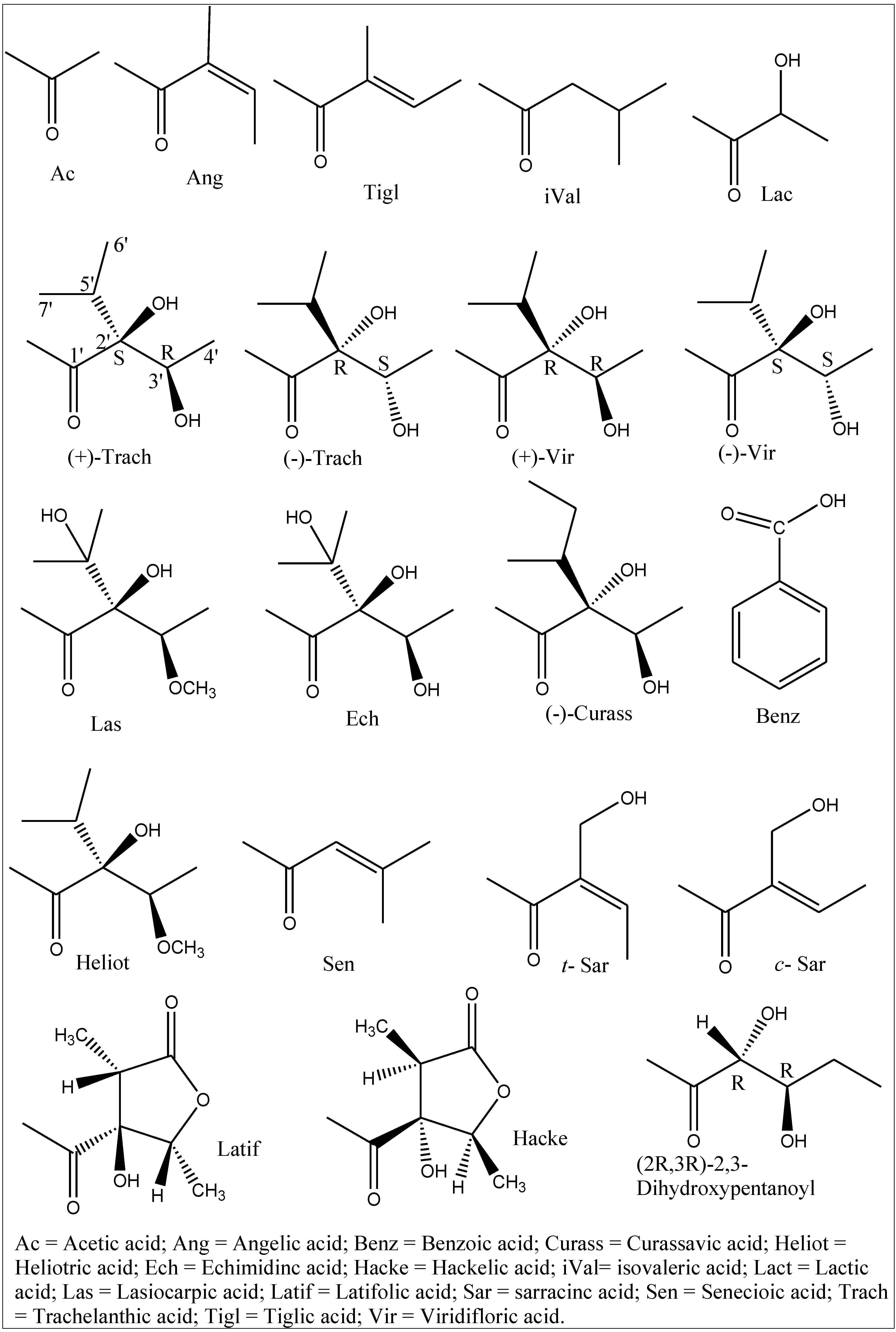 Diversity 06 00188 g002