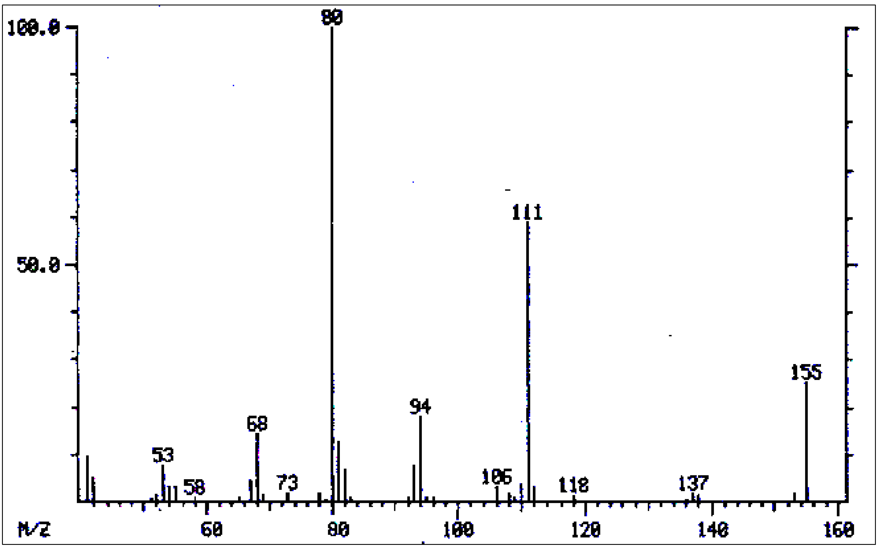 Diversity 06 00188 g003