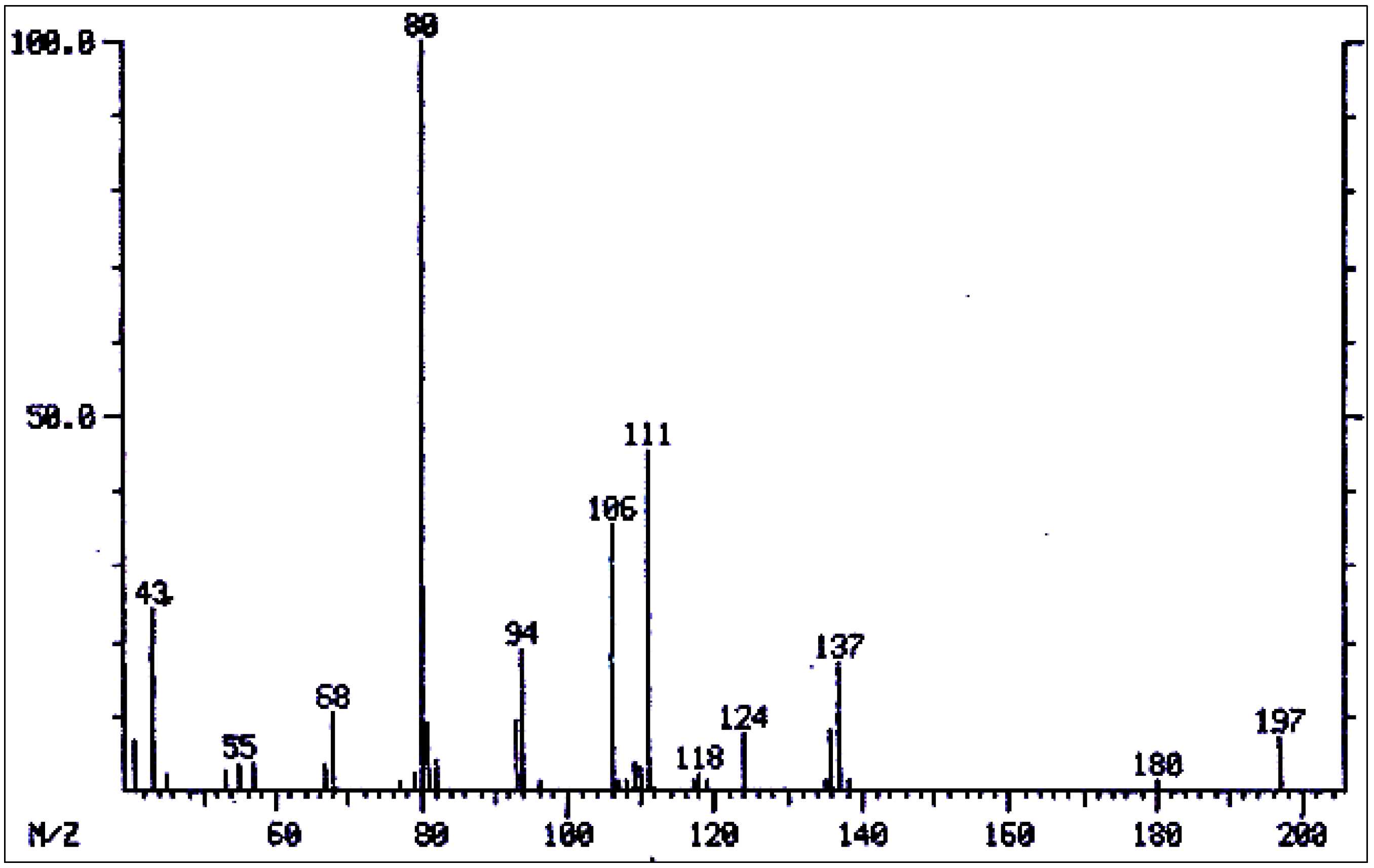 Diversity 06 00188 g005