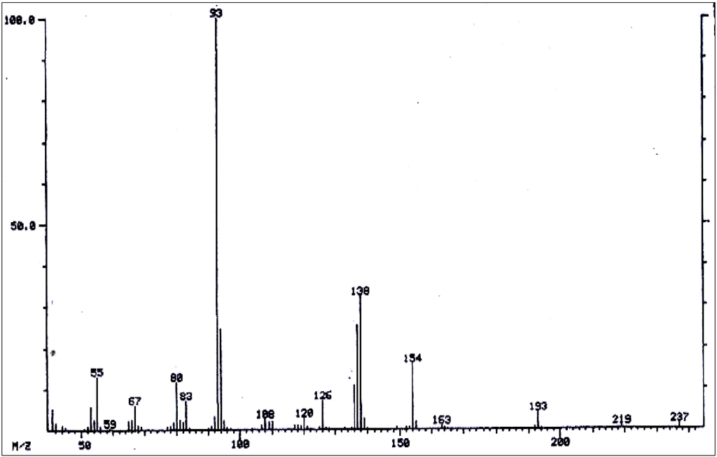 Diversity 06 00188 g007 1024