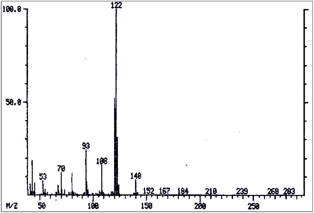 Diversity 06 00188 g008 1024