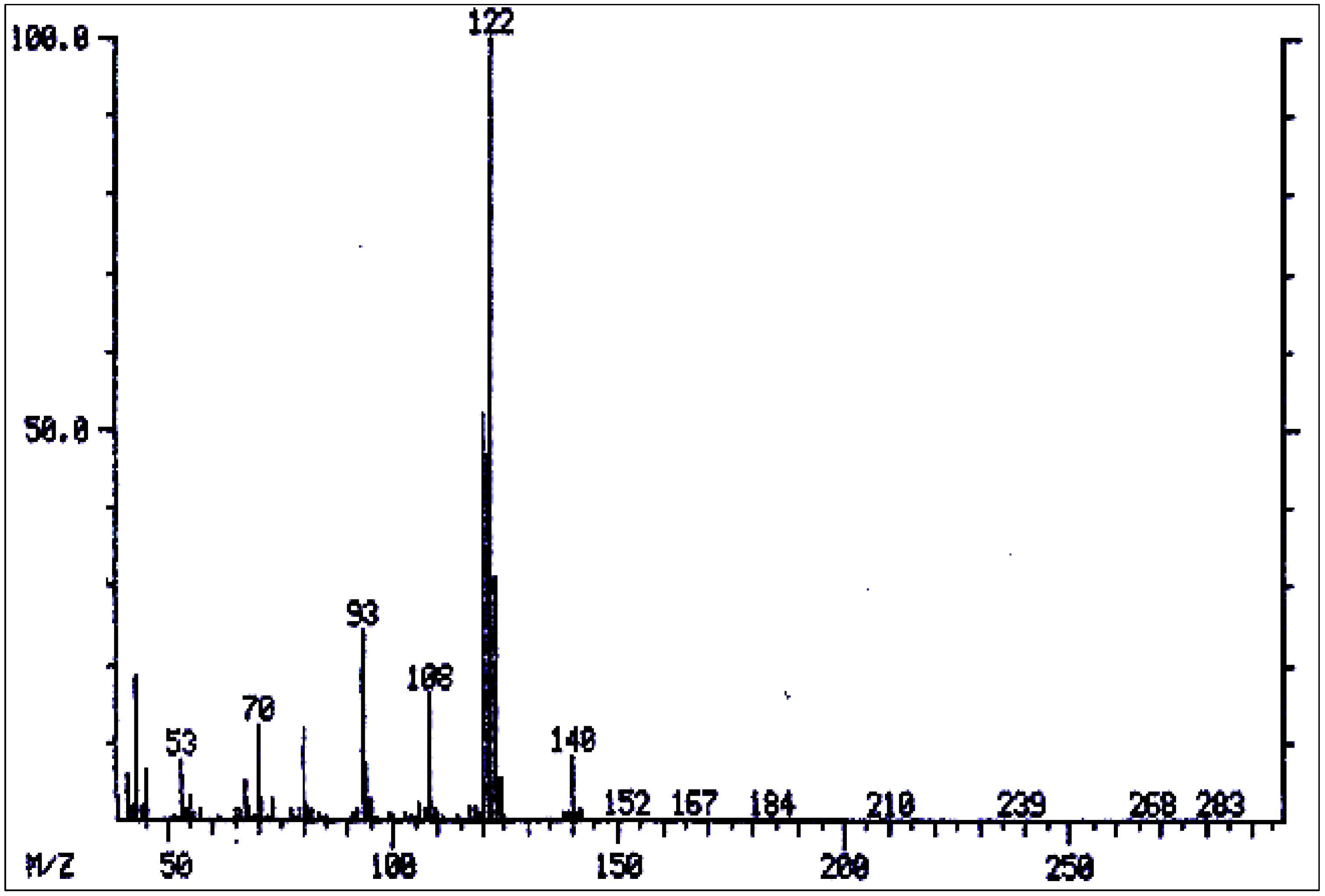 Diversity 06 00188 g008