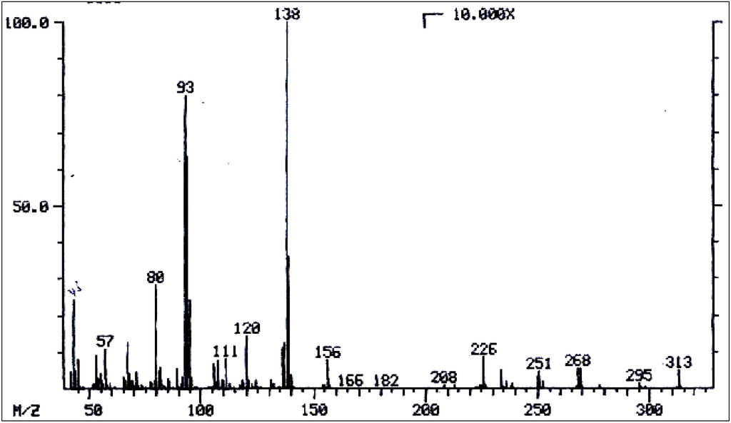 Diversity 06 00188 g009 1024