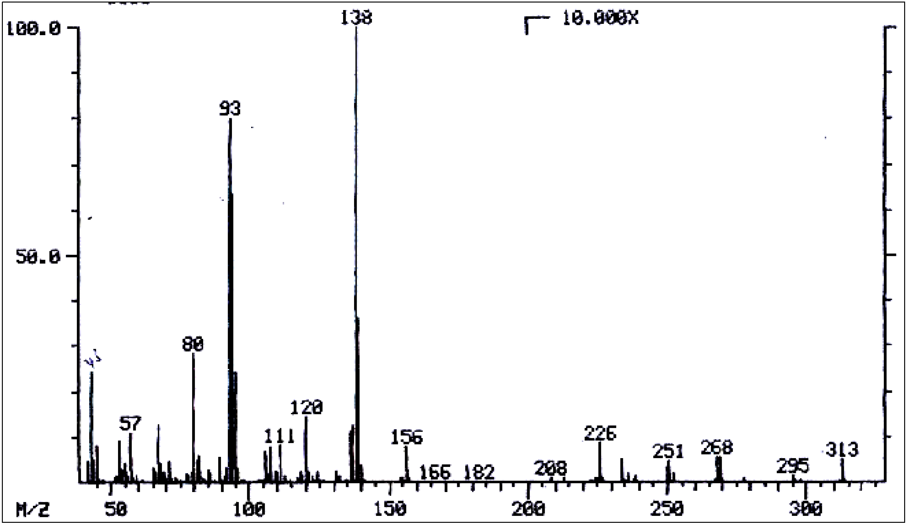 Diversity 06 00188 g009