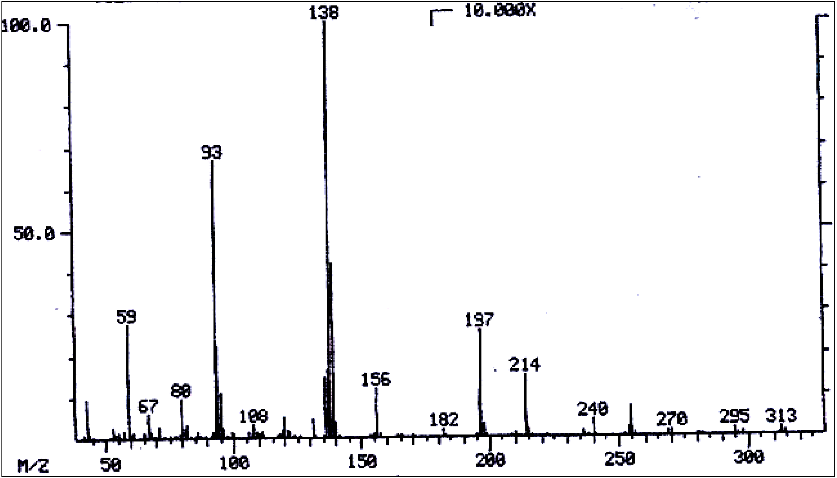Diversity 06 00188 g010
