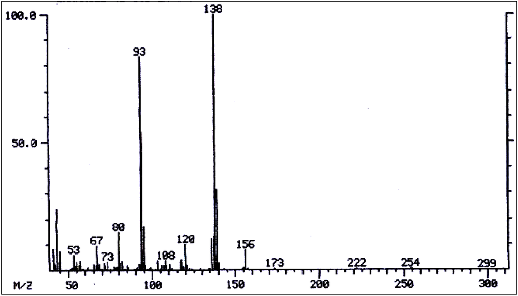 Diversity 06 00188 g011 1024