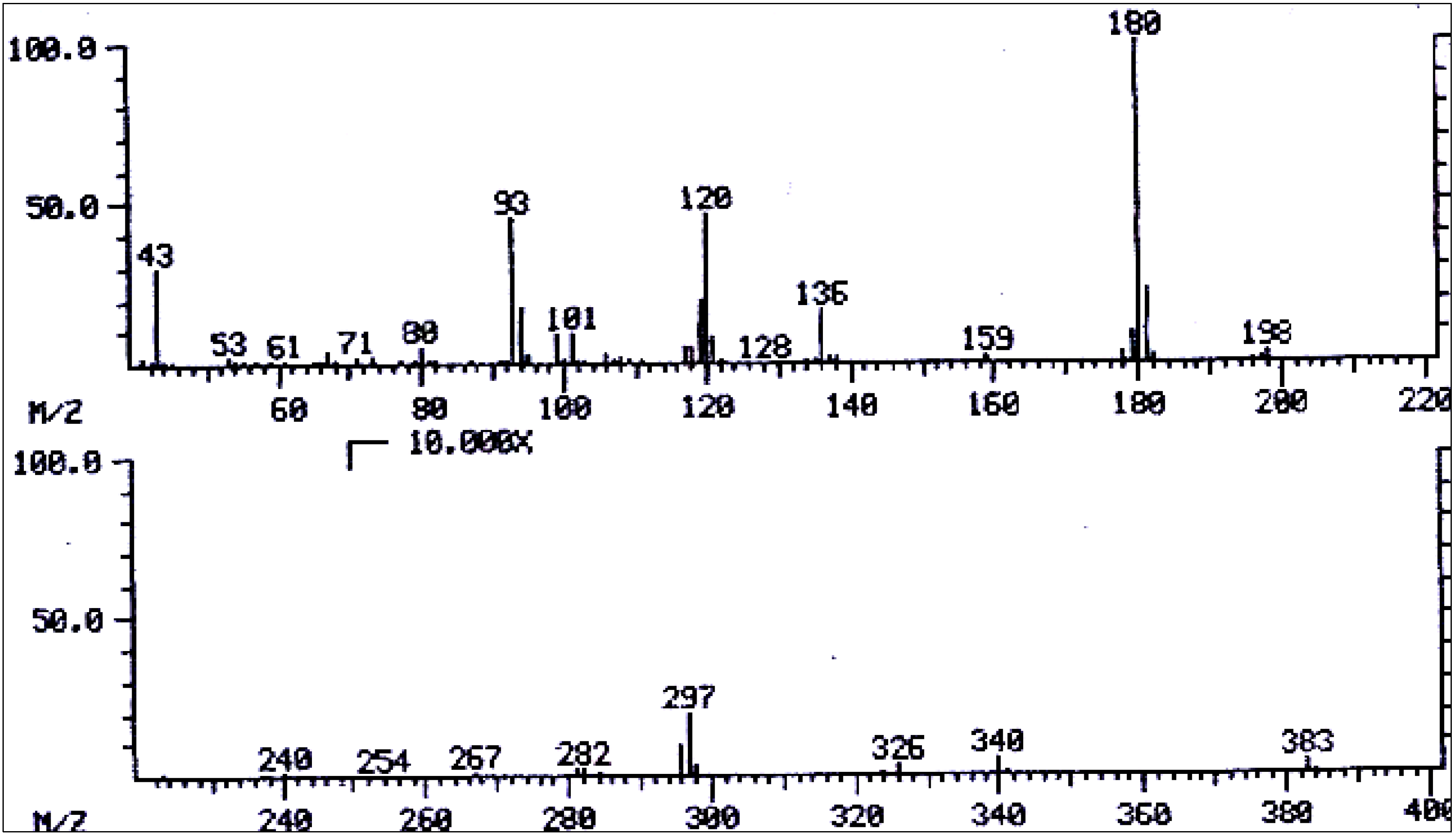 Diversity 06 00188 g013