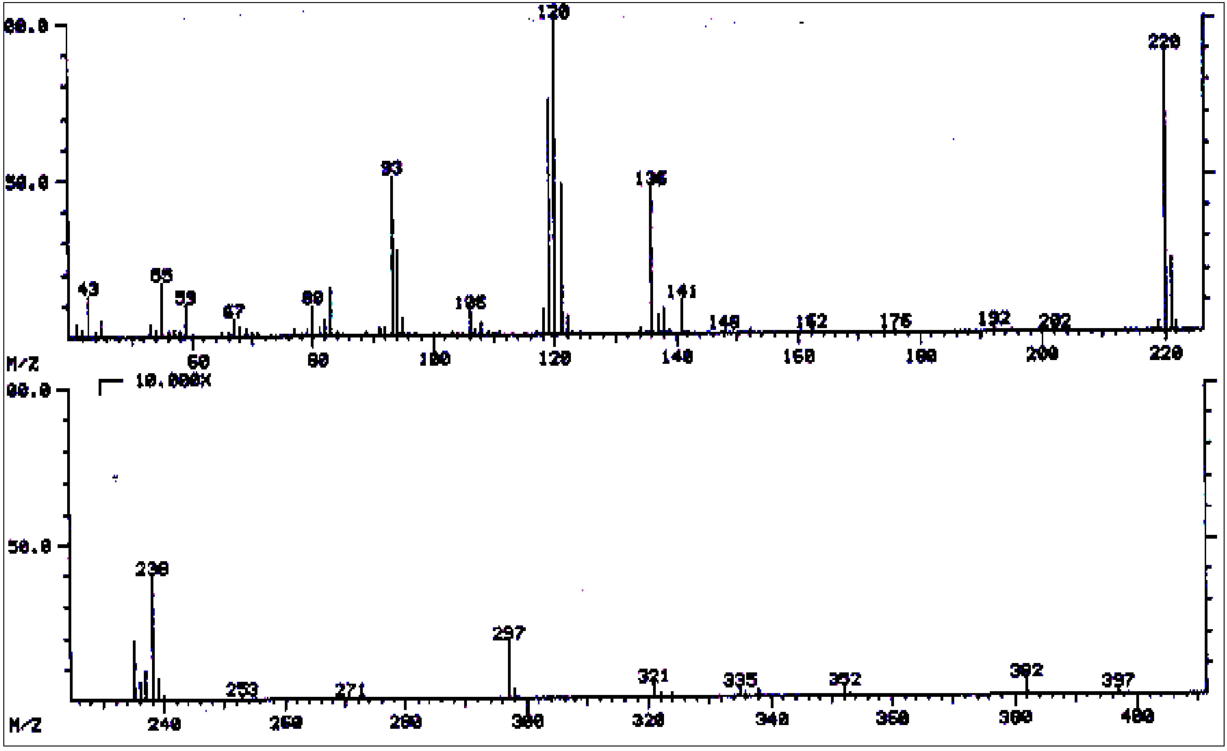 Diversity 06 00188 g014