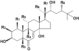 Diversity 06 00415 i002