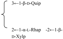 Diversity 06 00415 i055