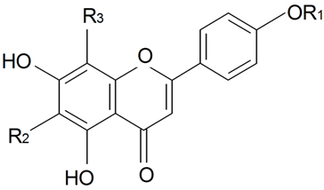 Diversity 06 00415 i066