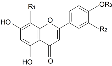 Diversity 06 00415 i067