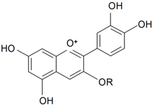 Diversity 06 00415 i070