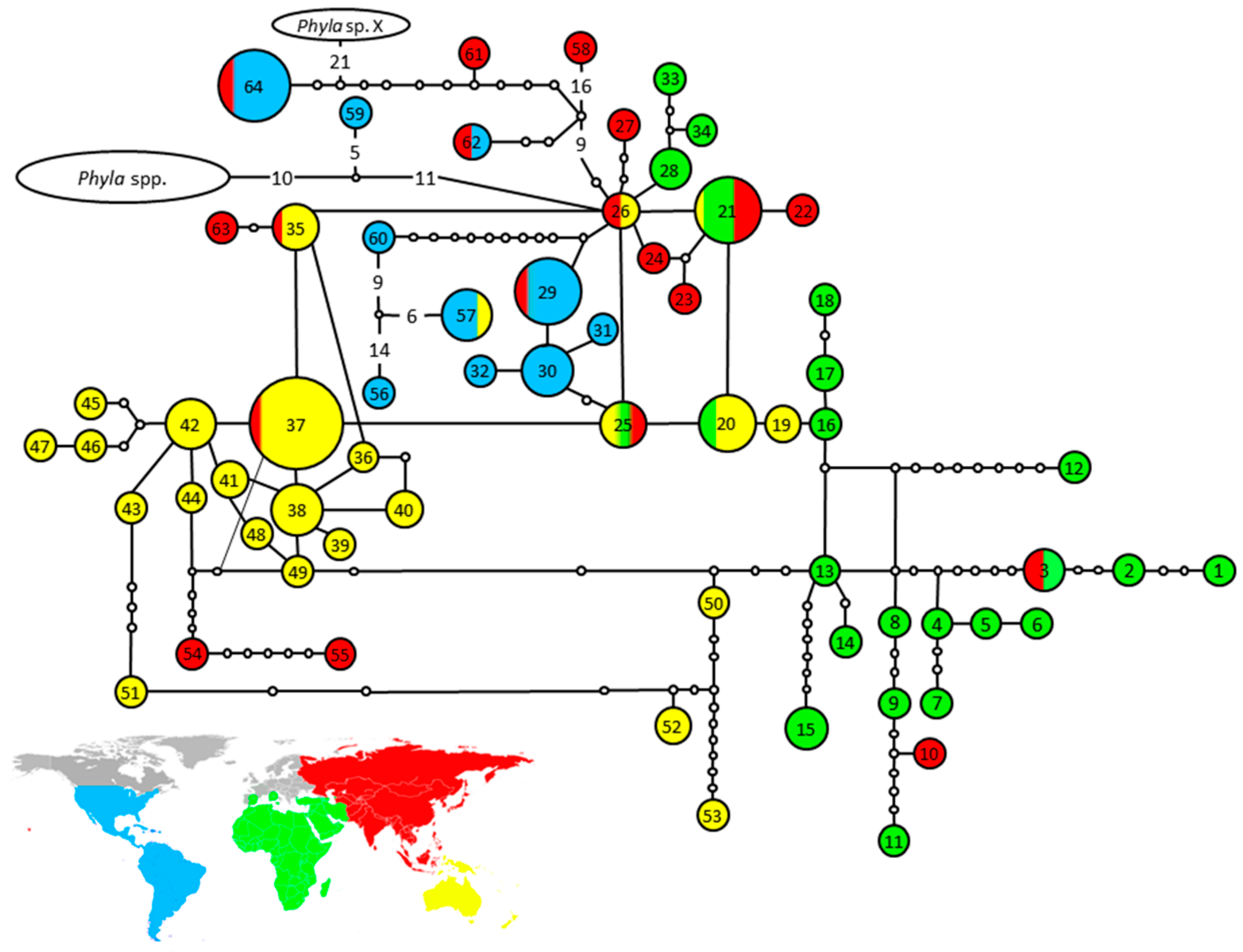 Diversity 09 00020 g003