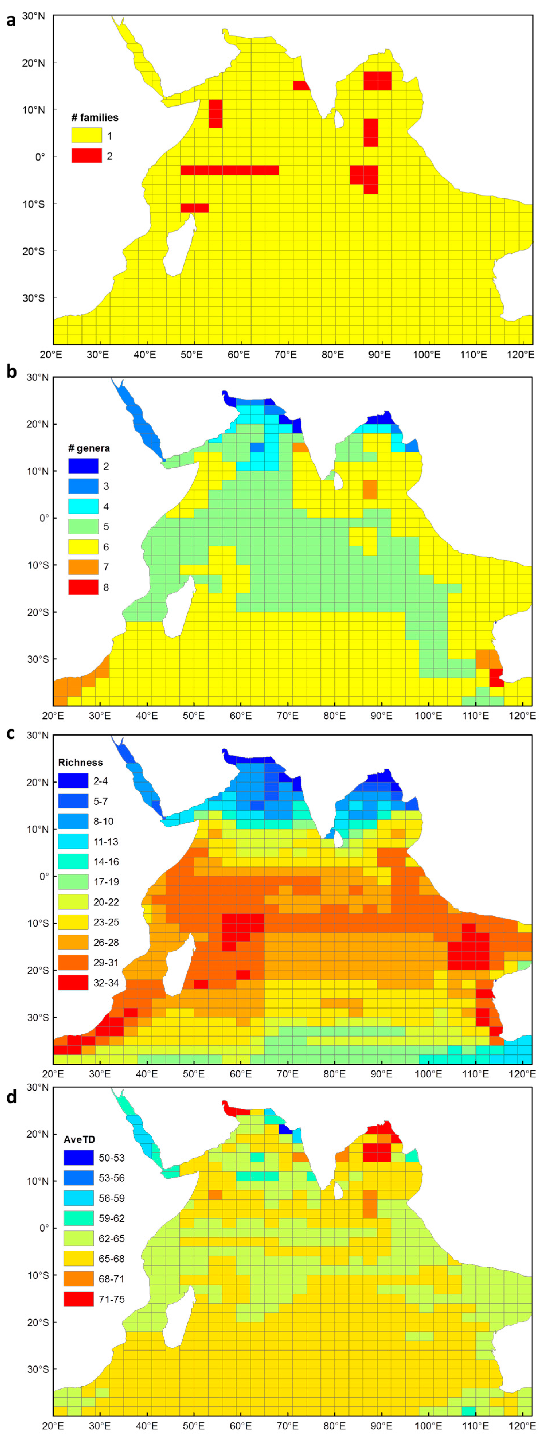 Diversity 09 00023 g001