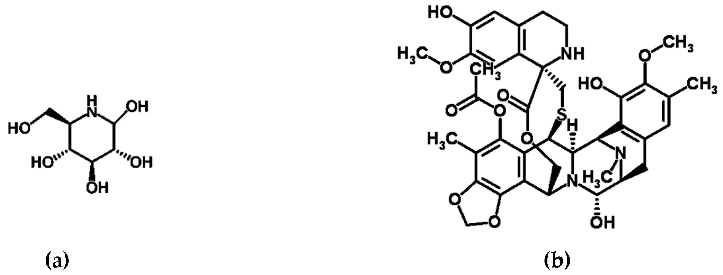 Diversity 09 00049 g001a