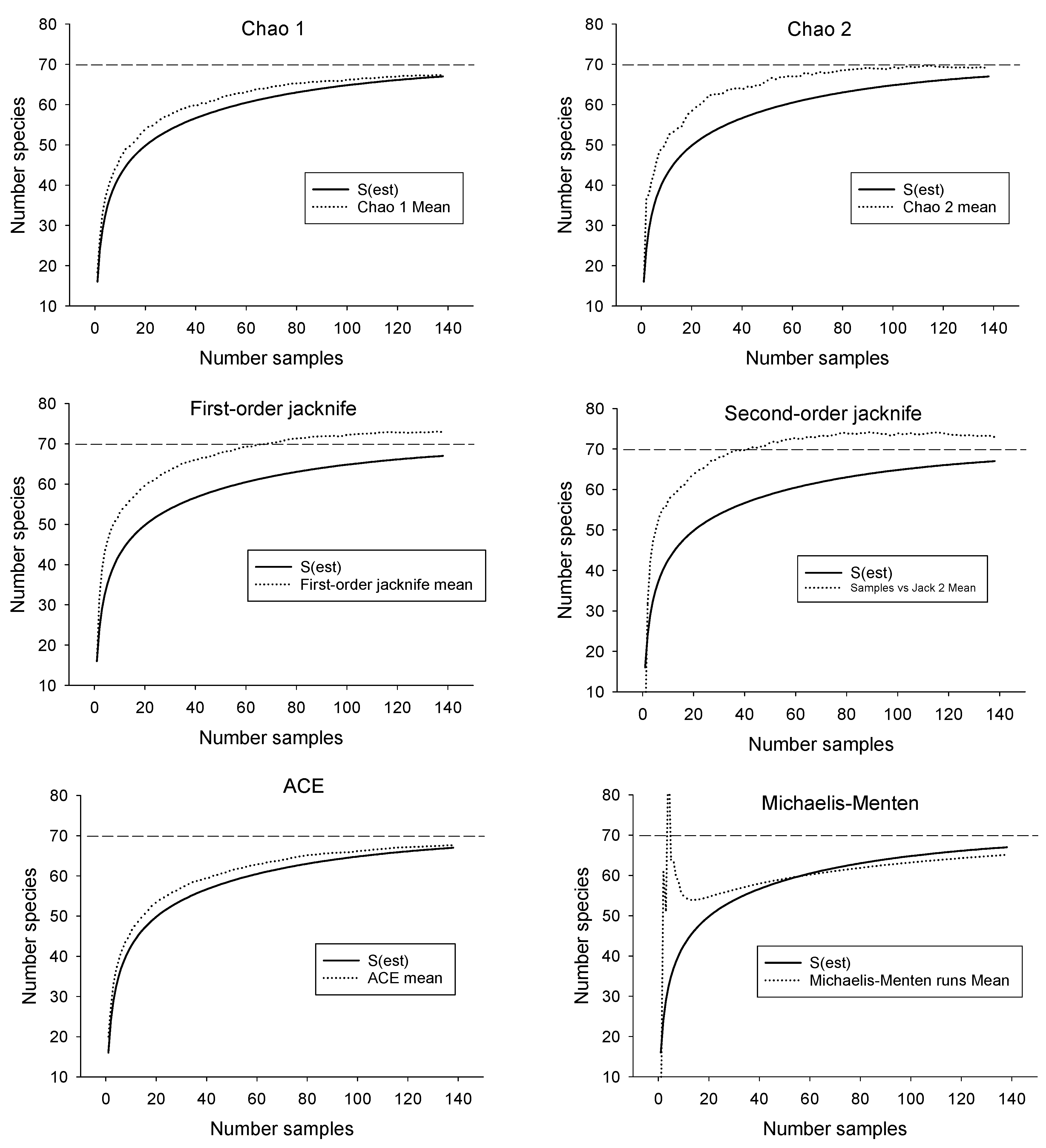 Diversity 10 00042 g003