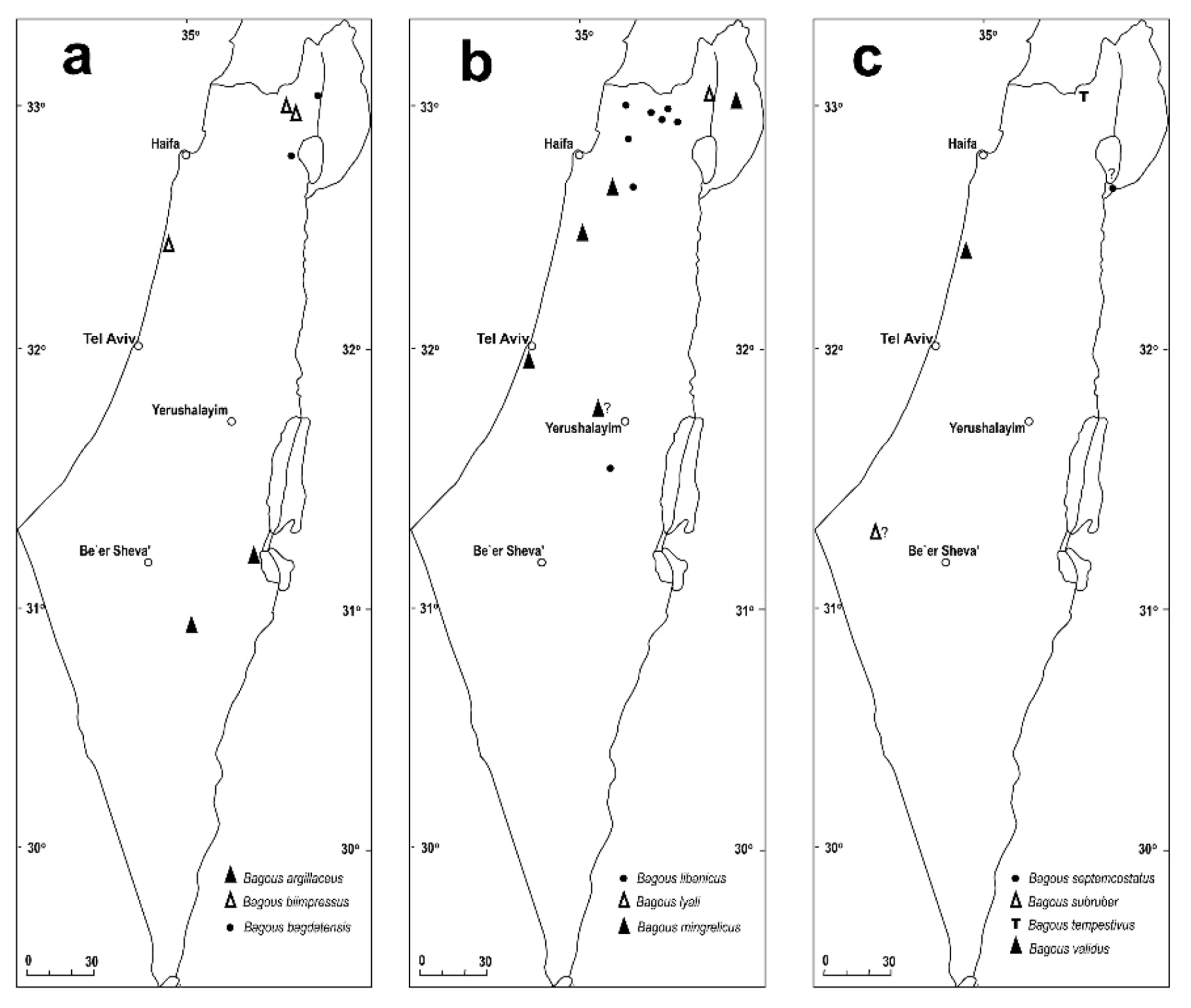 Diversity 10 00077 g009