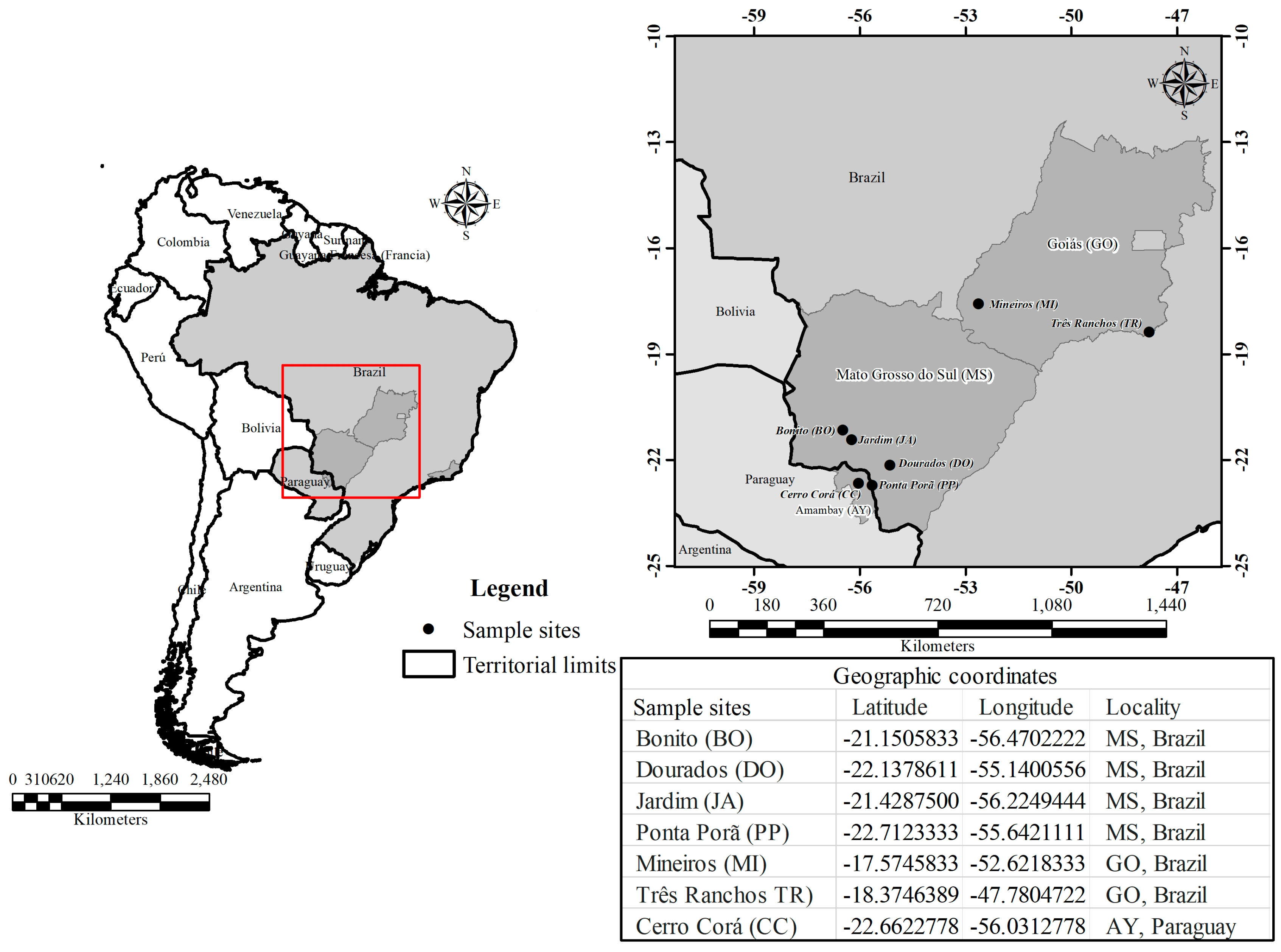 Diversity 10 00106 g001 Diversity 10 00106 g001