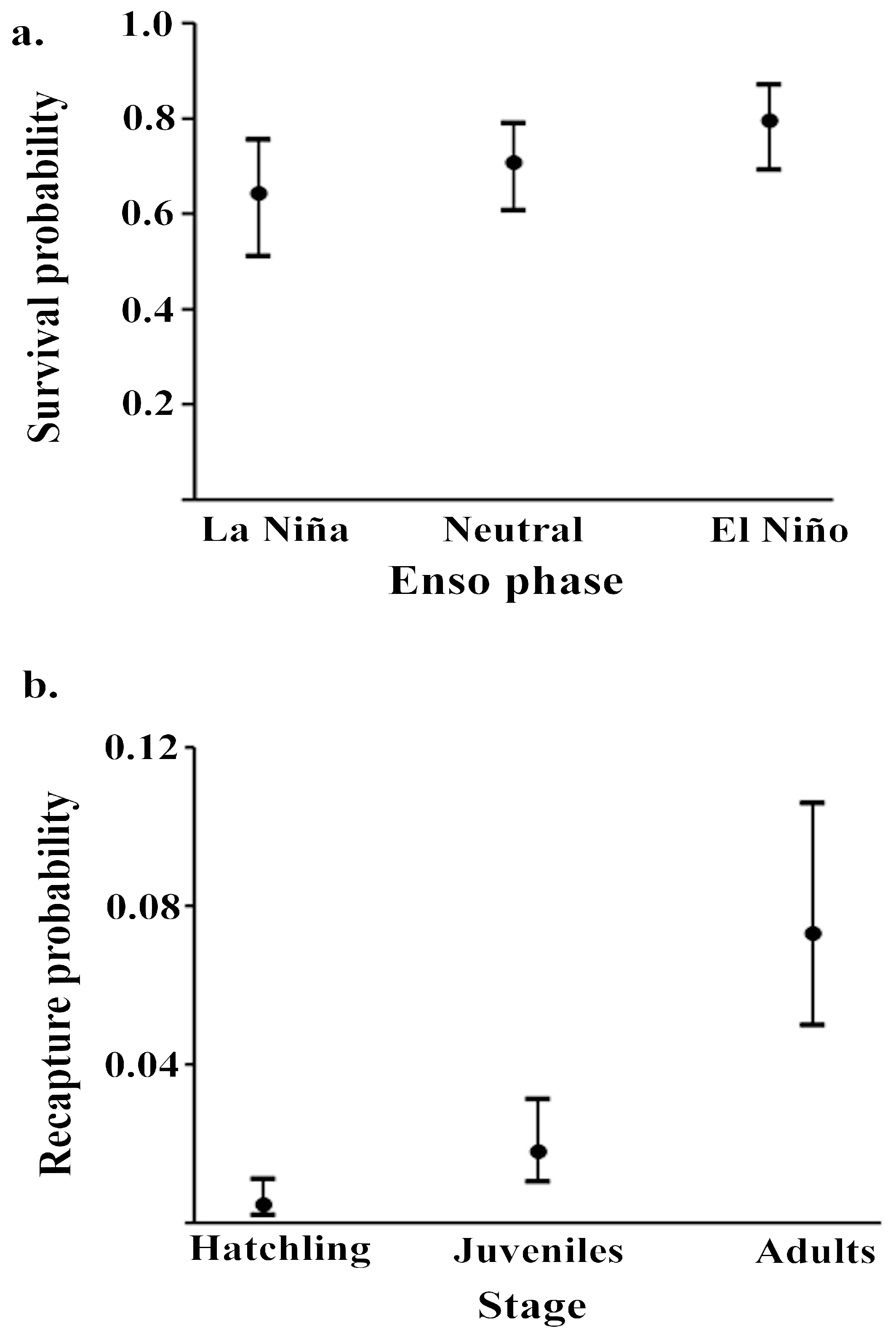 Diversity 11 00097 g002