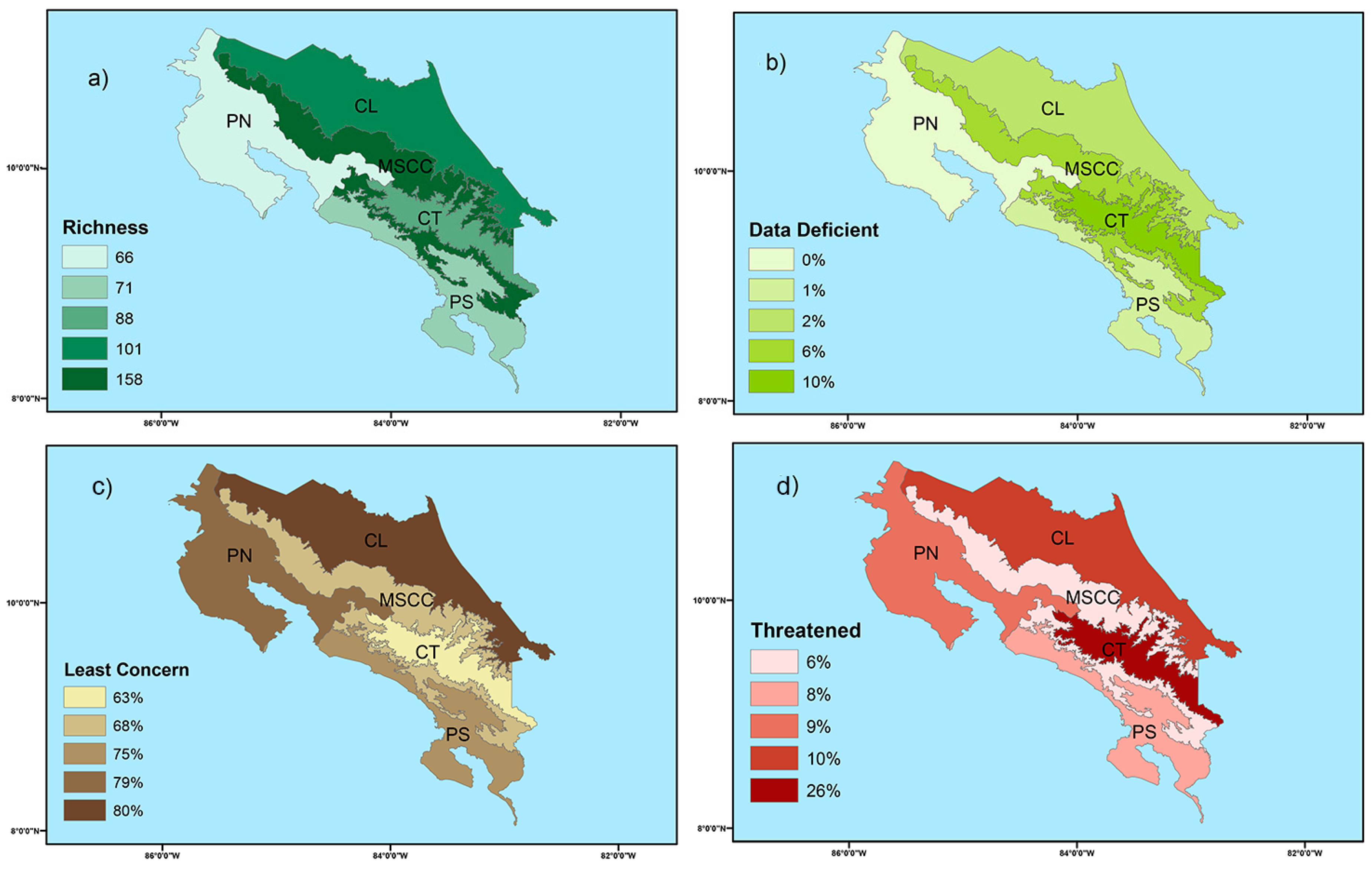 Diversity 11 00129 g002
