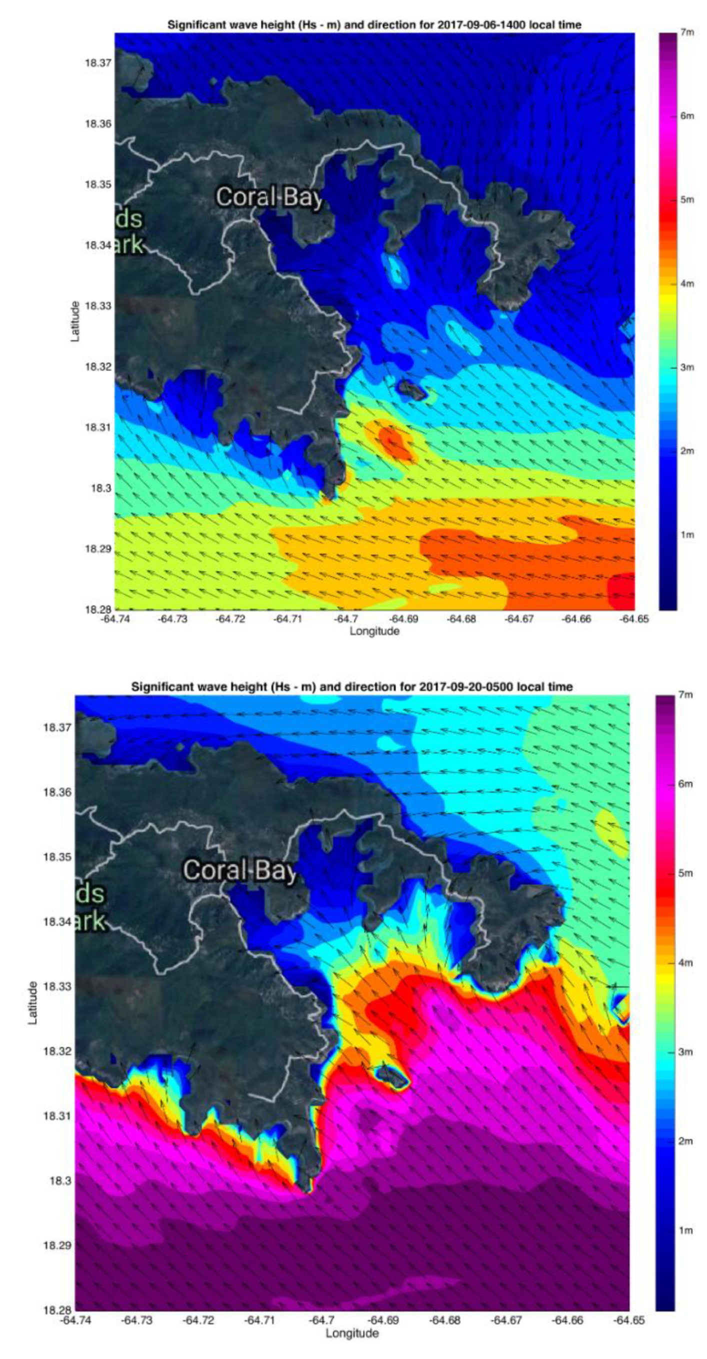 Diversity 11 00130 g005
