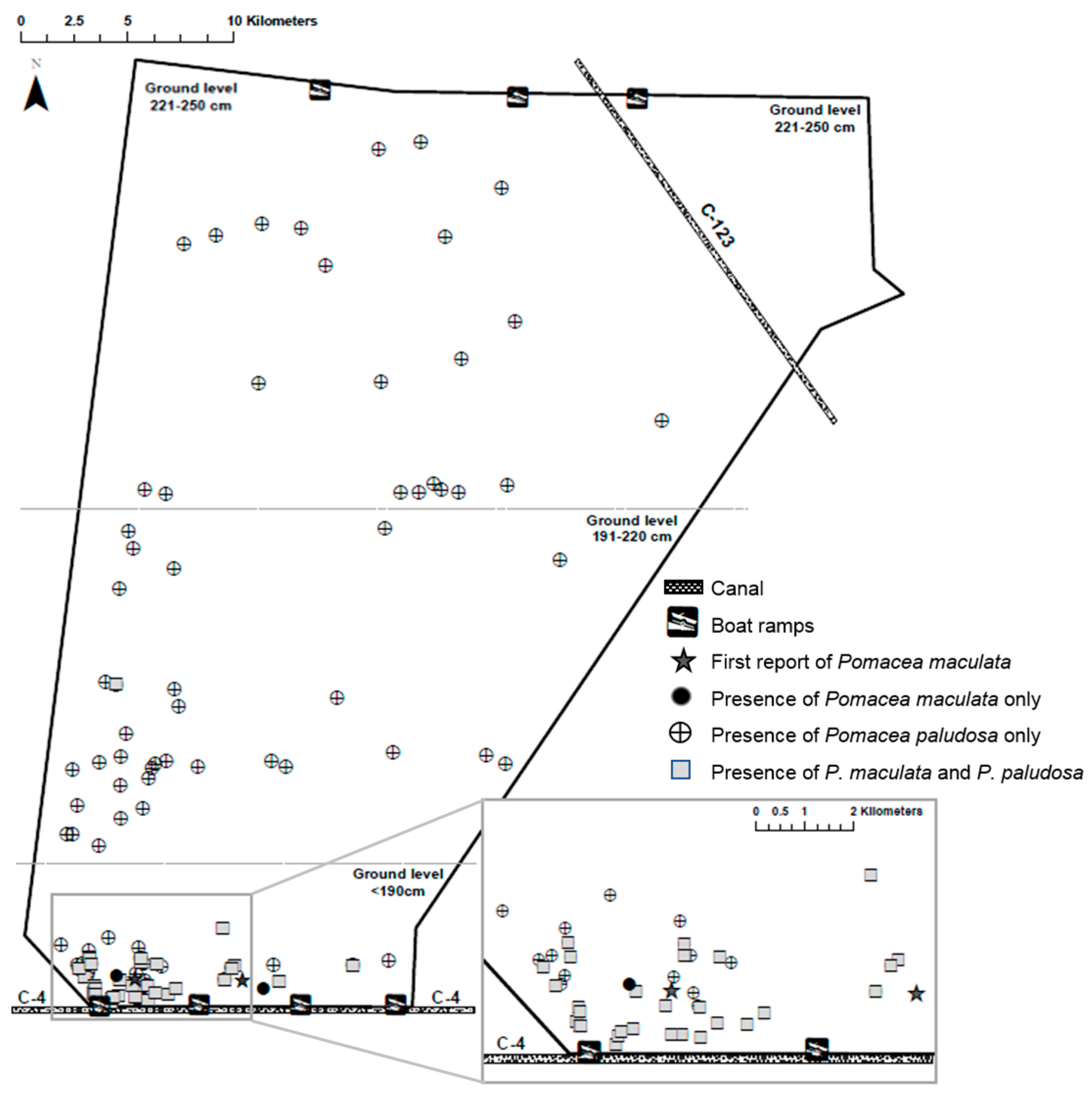 Diversity 11 00183 g006