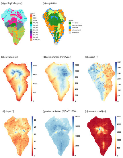 Diversity 11 00192 g0a1