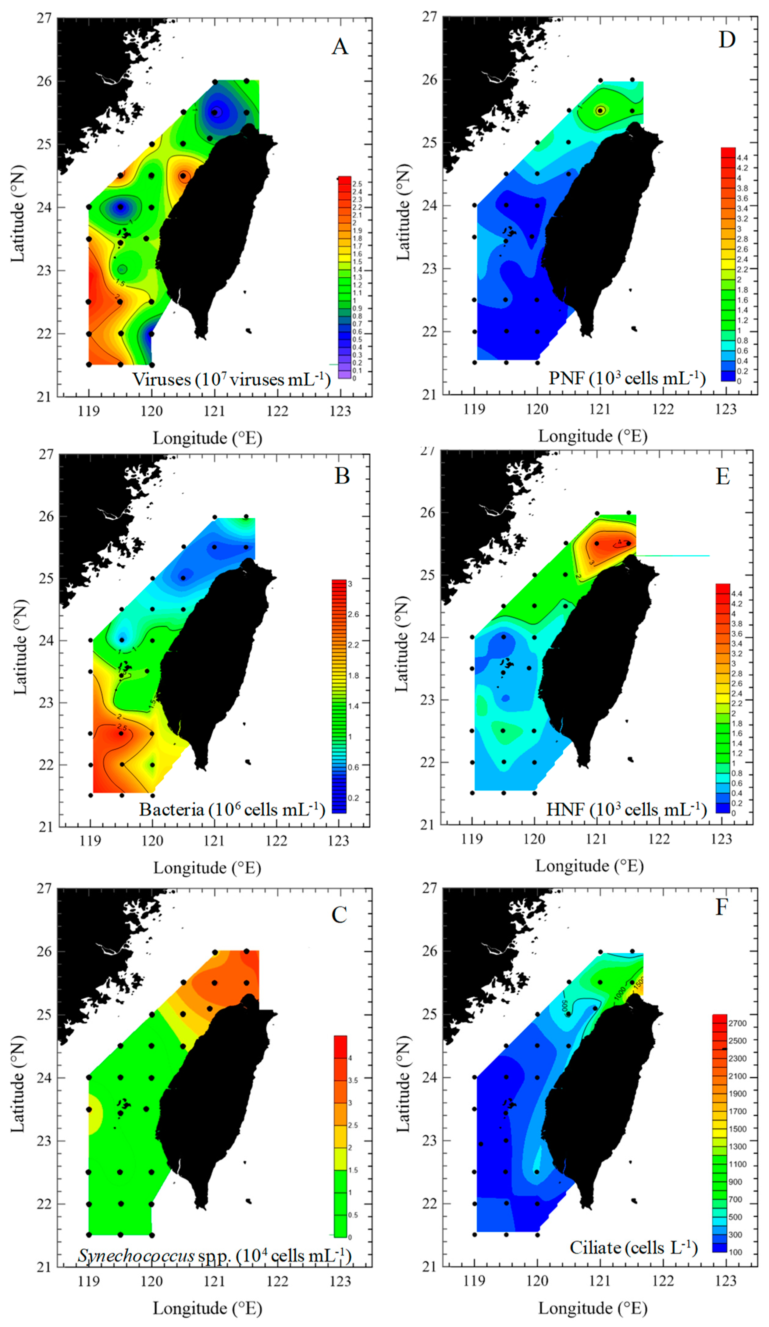 Diversity 11 00193 g003