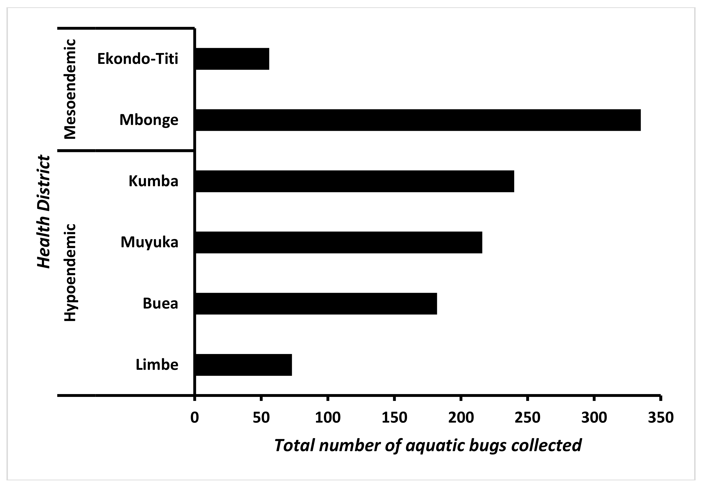 Diversity 11 00225 g002