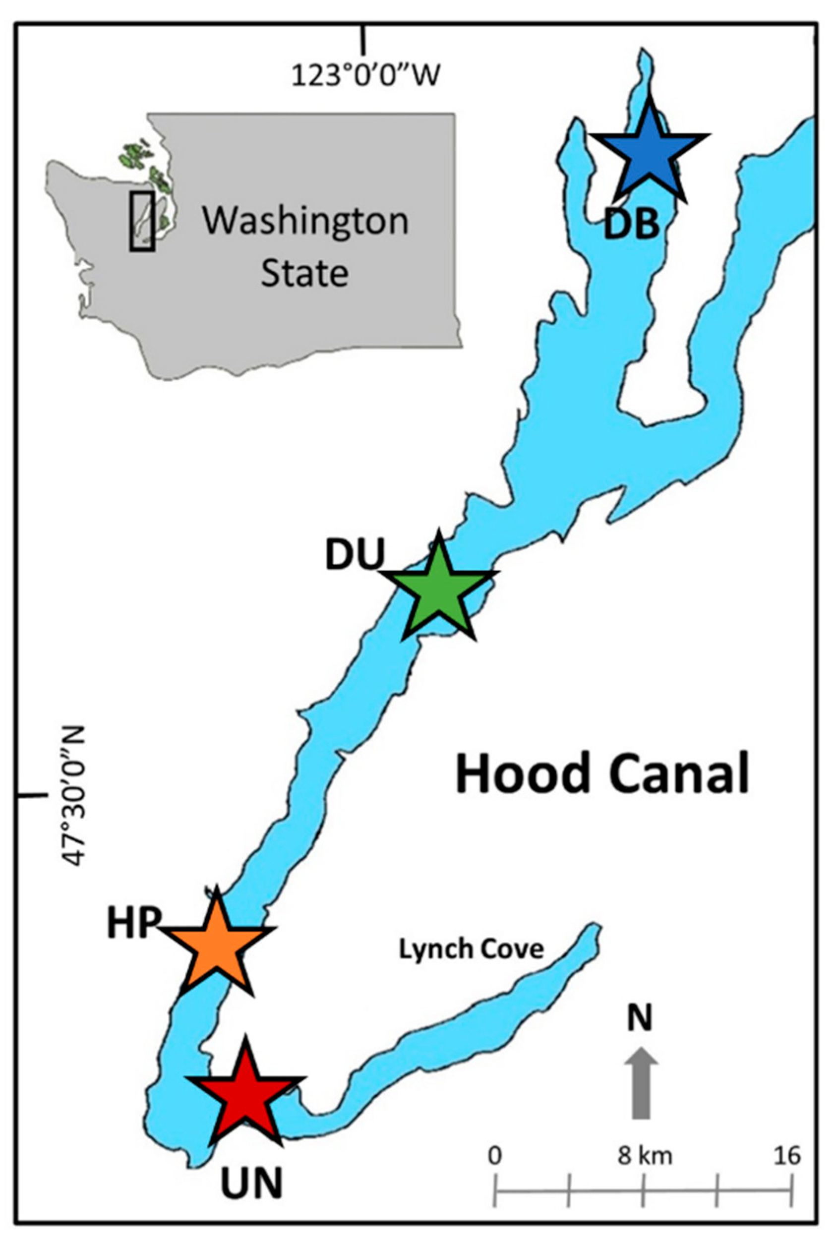 Diversity 12 00053 g001 Diversity 12 00053 g001