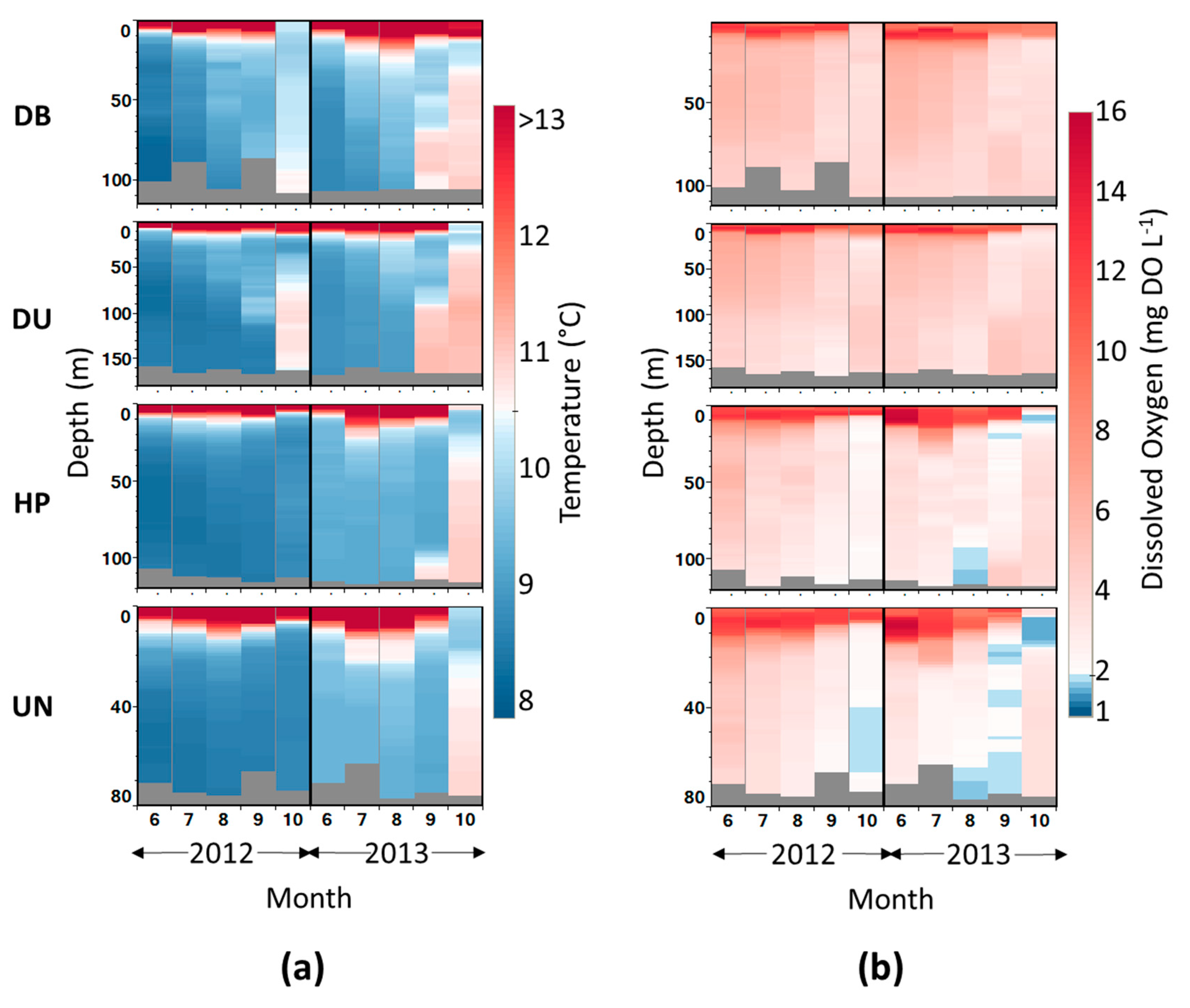 Diversity 12 00053 g002 Diversity 12 00053 g002