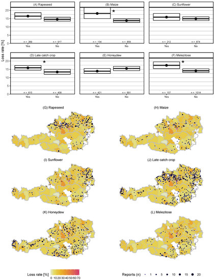 Diversity 12 00099 g0a1