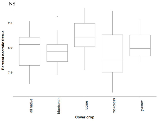 Diversity 12 00128 g0a1