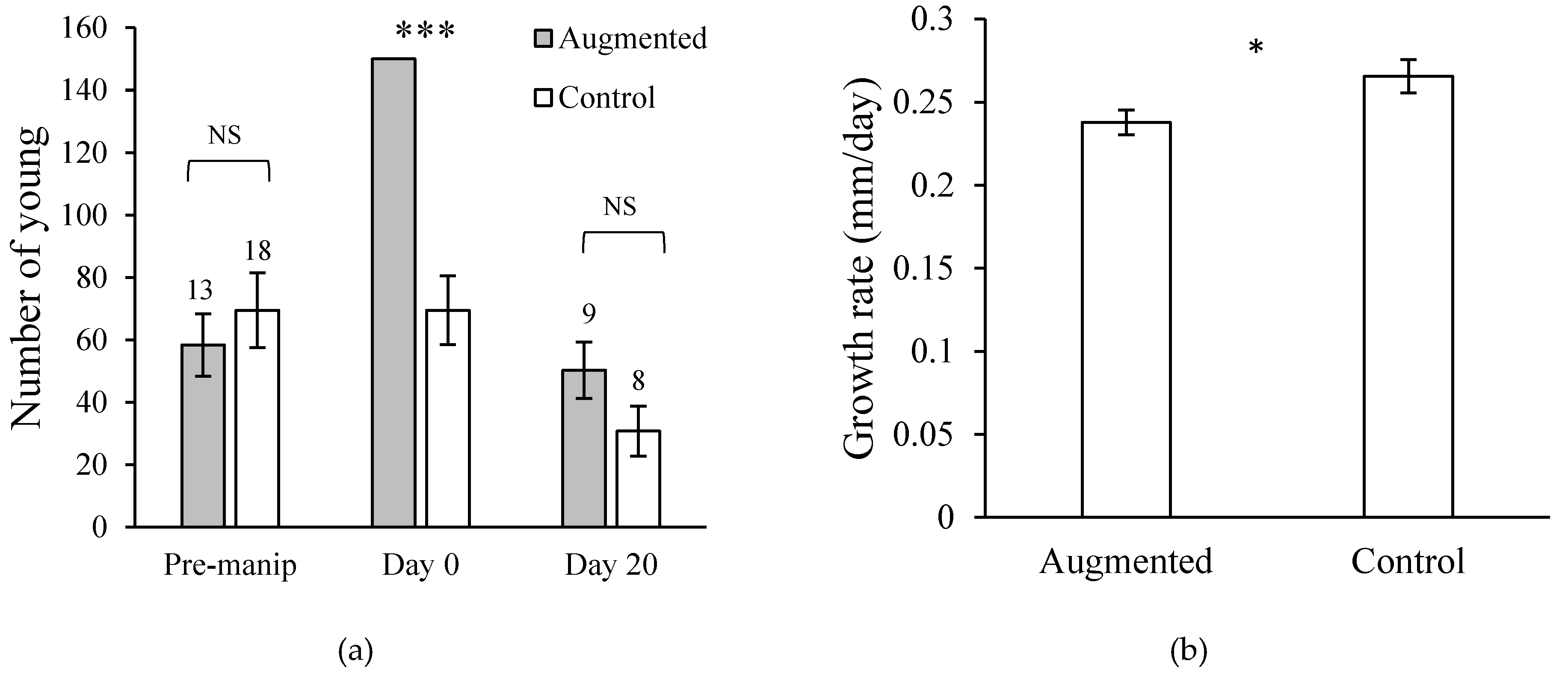 Diversity 12 00136 g008