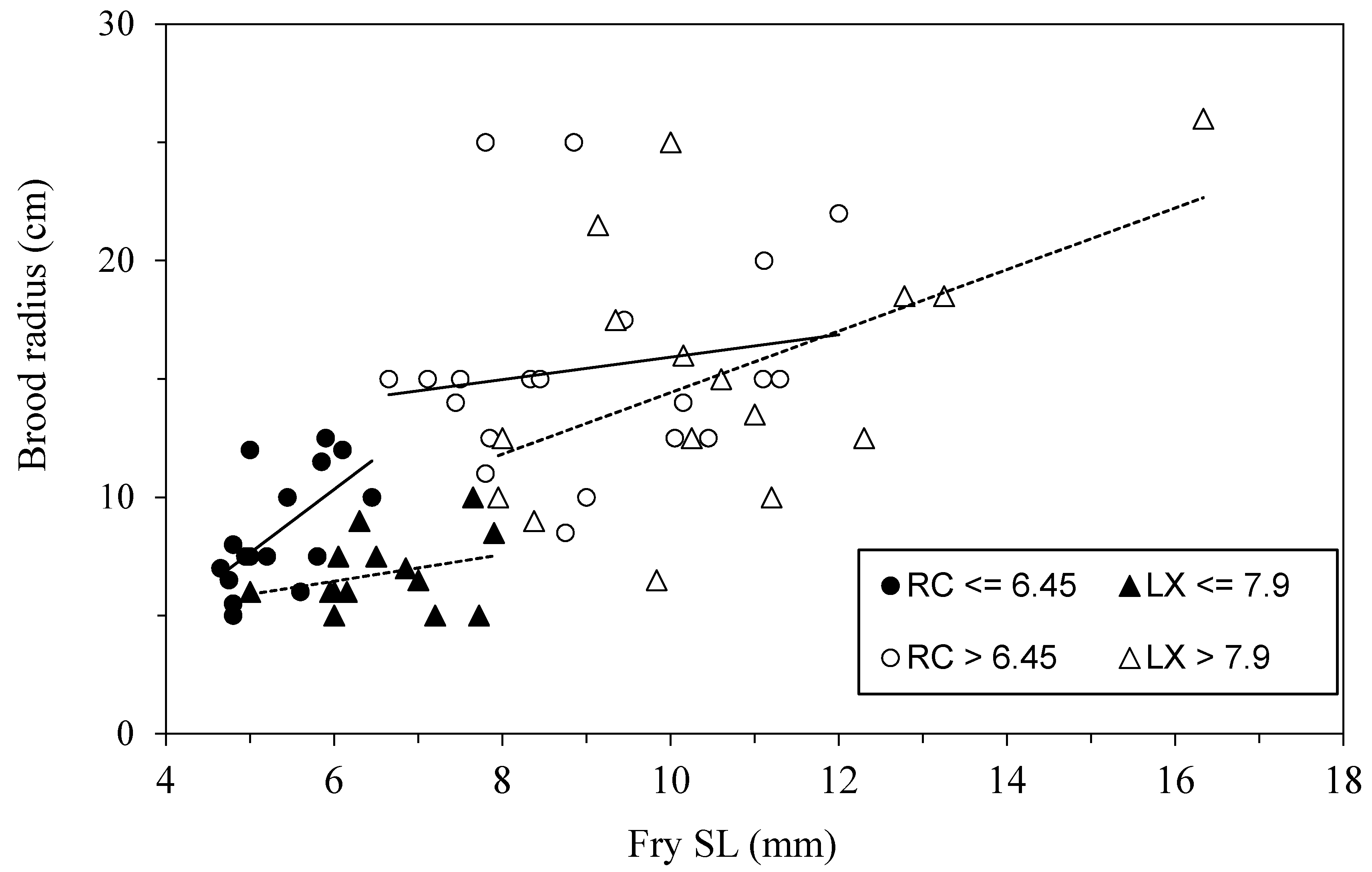 Diversity 12 00136 g013