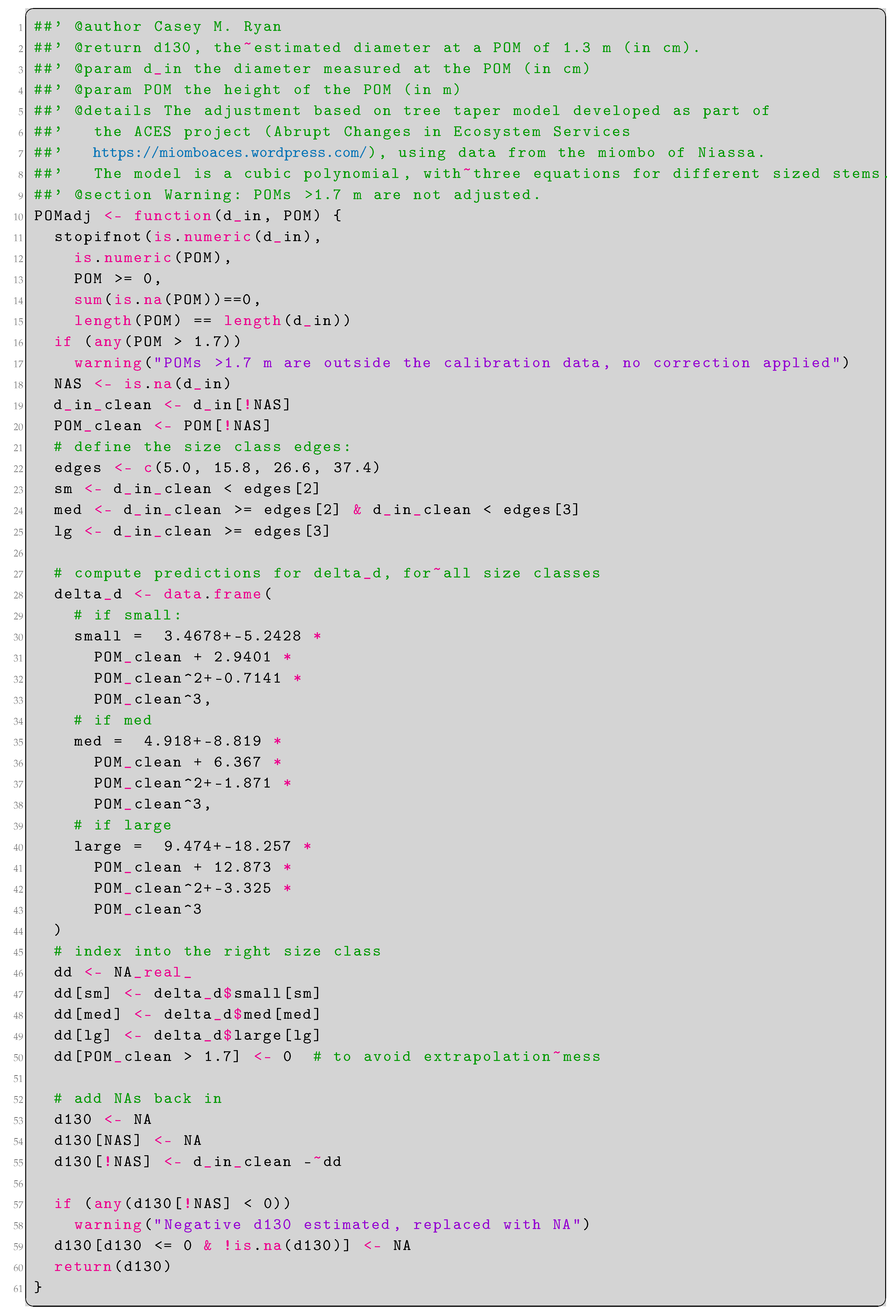 Diversity 12 00140 i001