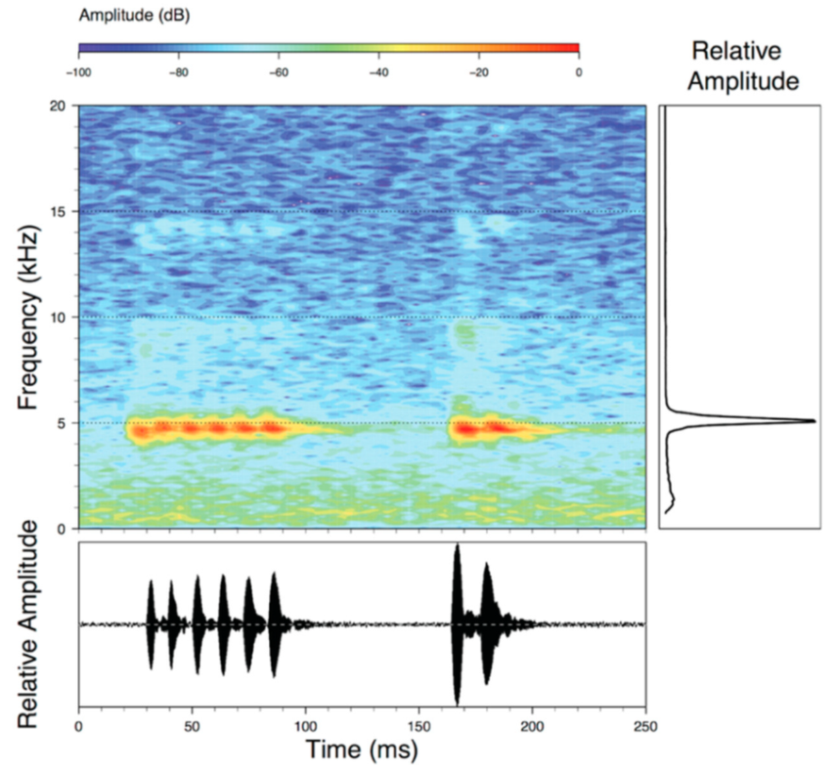 Diversity 12 00222 g039 Diversity 12 00222 g039