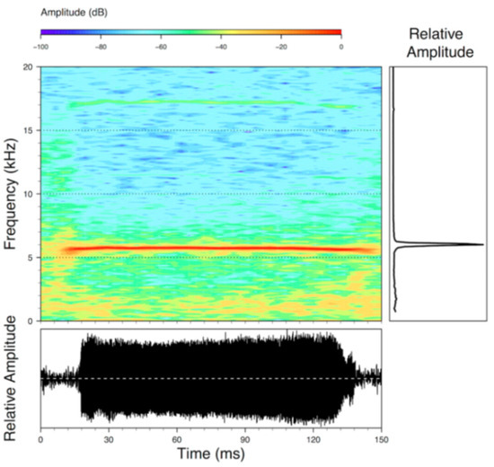 Diversity 12 00222 g119