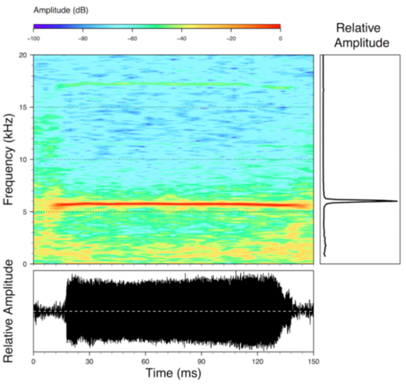 Diversity 12 00222 g119 Diversity 12 00222 g119